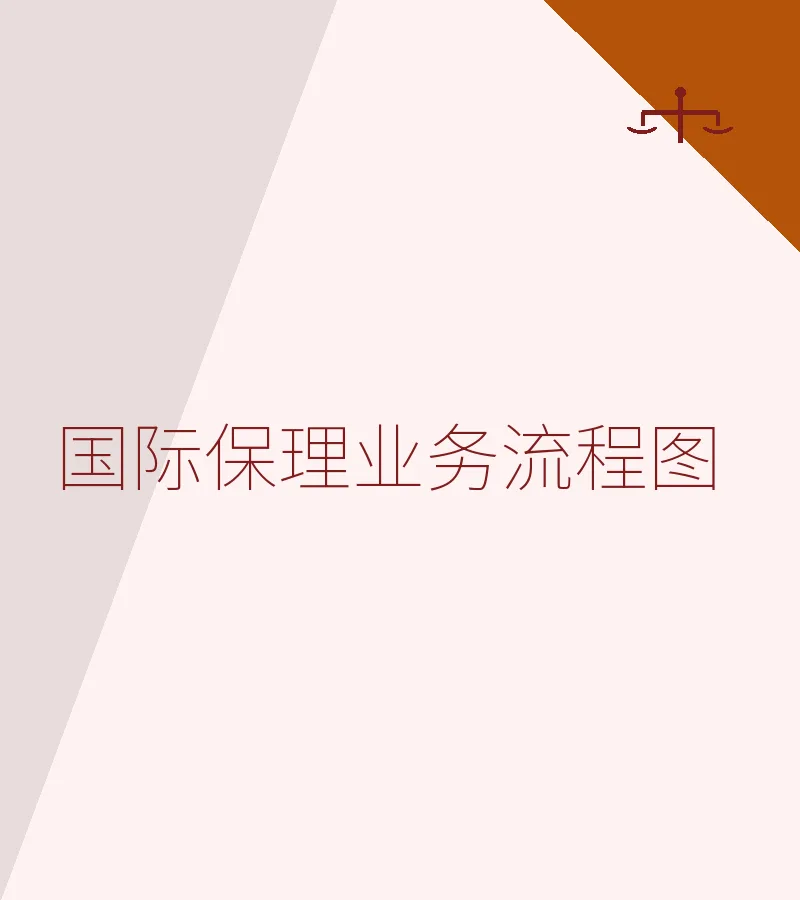 国际保理业务流程图