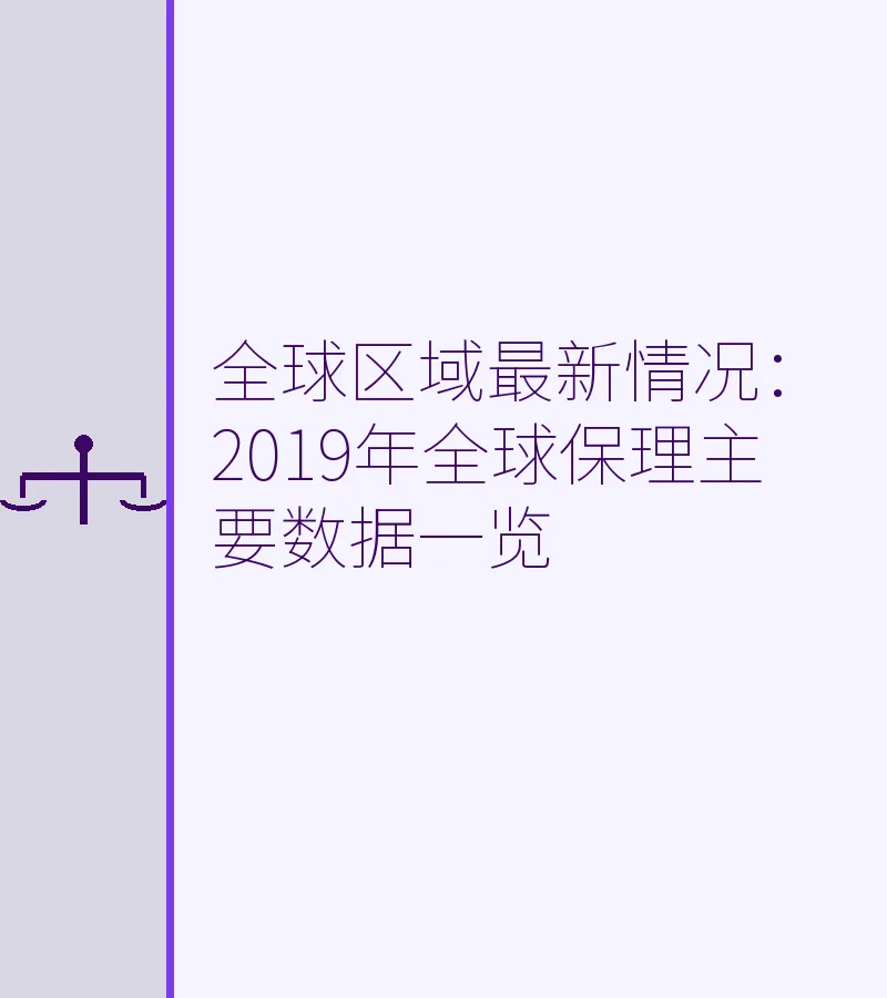 全球区域最新情况：2019年全球保理主要数据一览